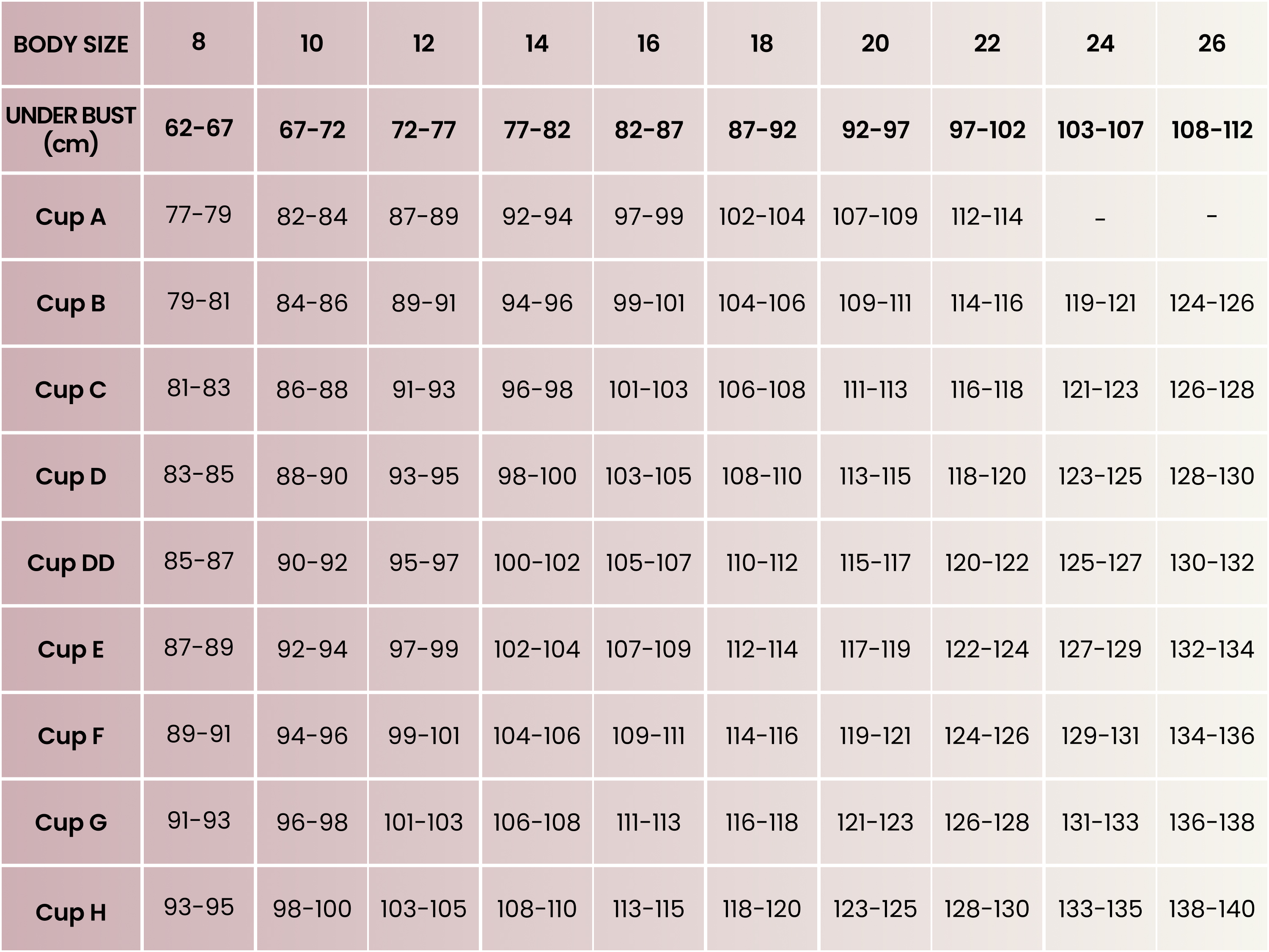 Bra Fitting Guide MYER