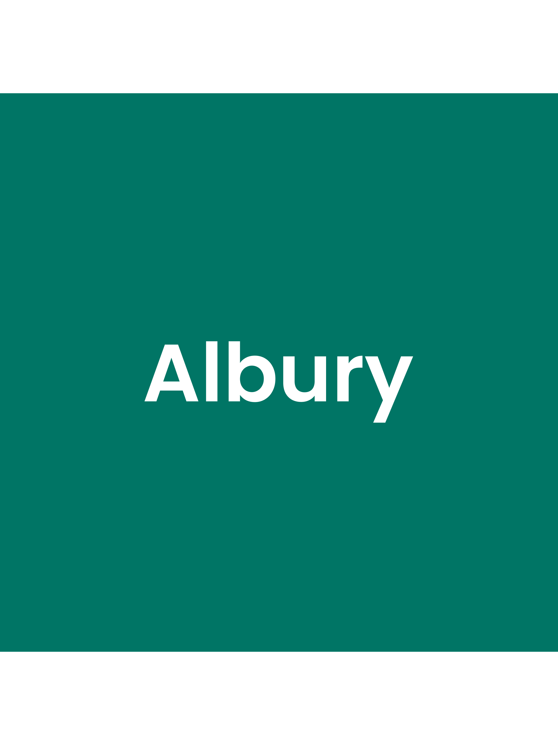 Find Your Store Map for Albury