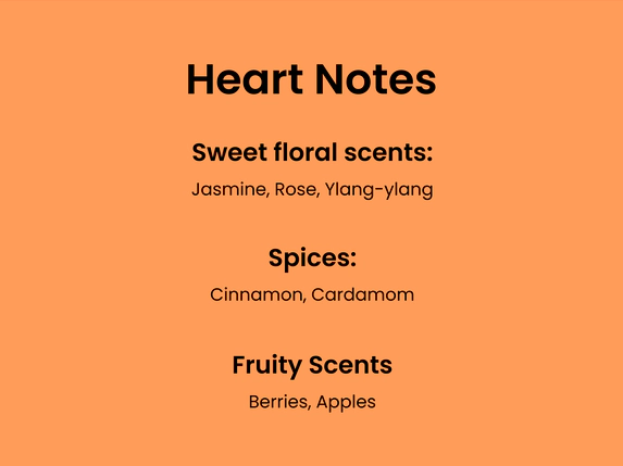 Heart Notes. Sweet floral scents: Jasmine, Rose, Ylang-ylang. Spices: Cinnamon, Cardamom. Fruity Scents: Berries, apples